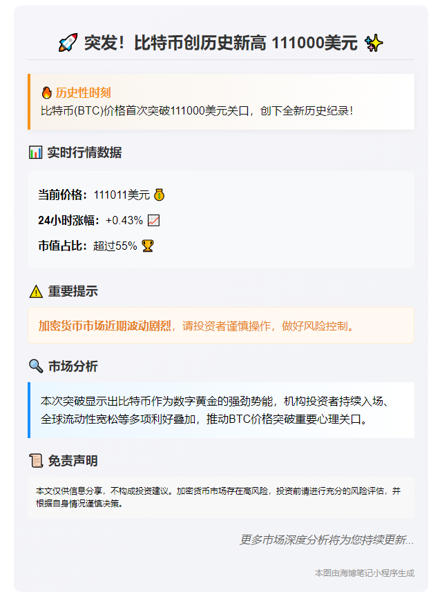 BTC破11.1万美元