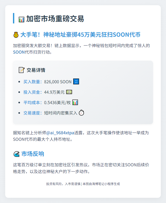 50分钟大买82.6万枚SOON