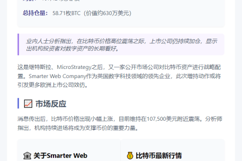 英国上市公司增持23枚BTC