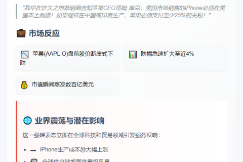 特朗普威胁对苹果征税25%，股价跌4%