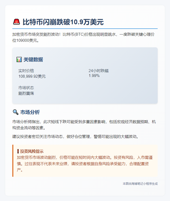 BTC跌破10.9万美元