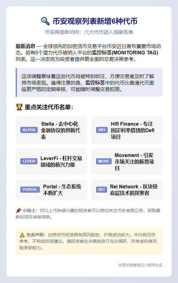 币安观察列表新增6种代币