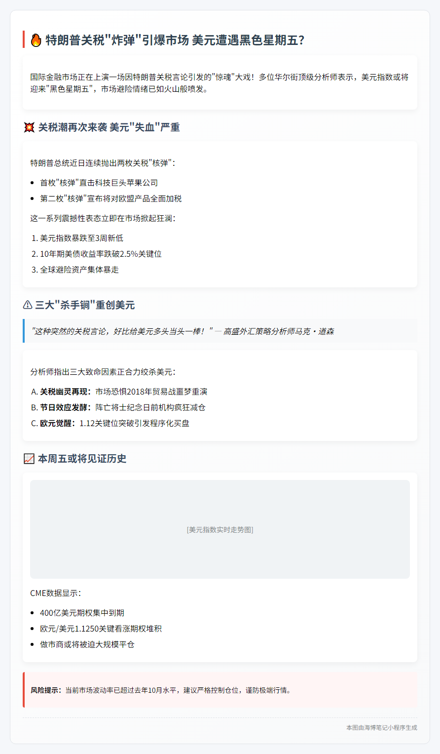 特朗普关税言论及假日前景引发美元抛售