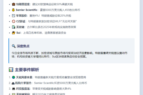 23btc晚报 | 5月23日重要动态速览