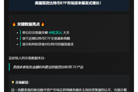 美比特币ETF日交易量破45亿