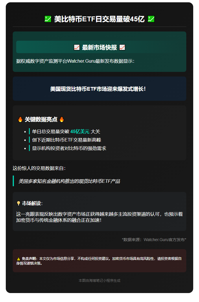 美比特币ETF日交易量破45亿