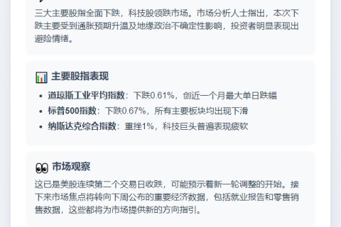美股三大股指齐跌