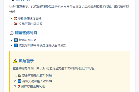Stacks网络延迟，Upbit暂停STX充提