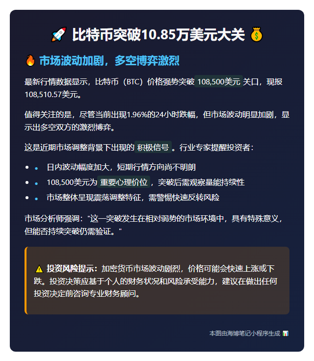 BTC破10.85万美元