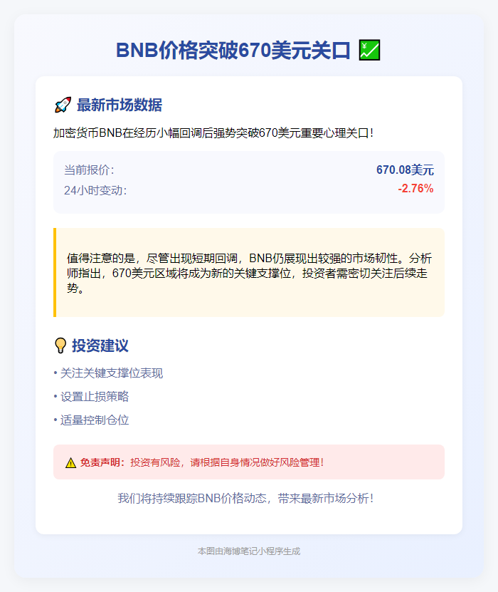 BNB突破670美元