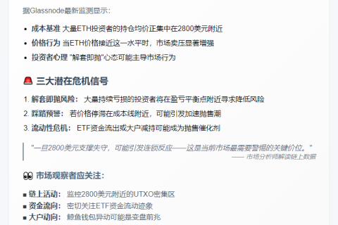 ETH投资者成本2800美元，卖压增大