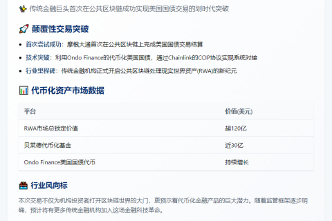 摩根大通完成国债区块链结算
