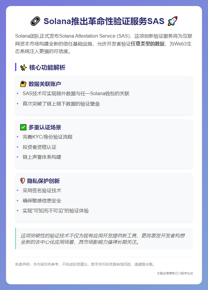 Solana推出新验证服务SAS