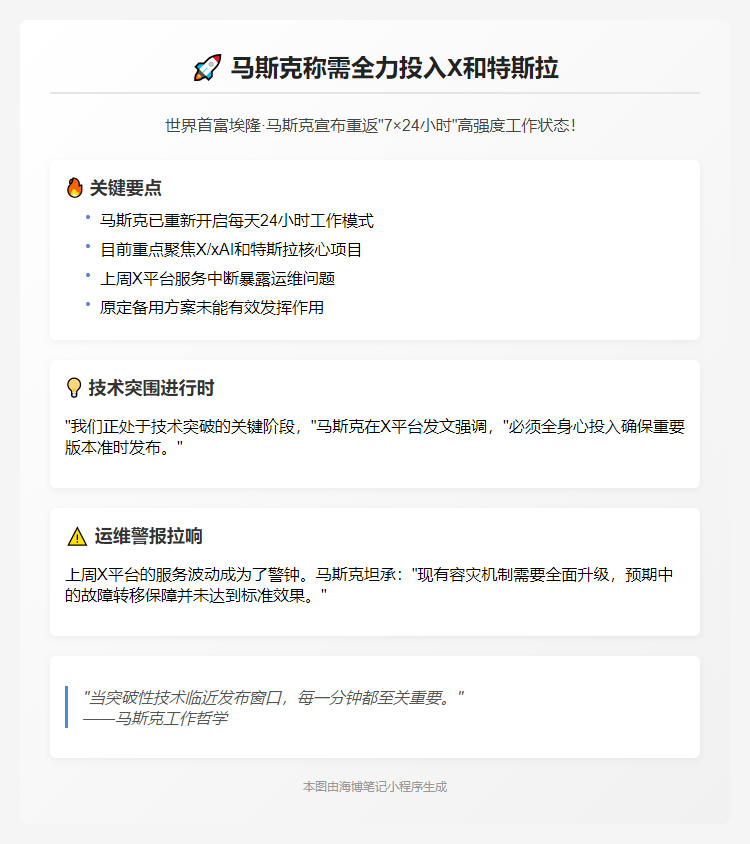 马斯克称需全力投入X和特斯拉
