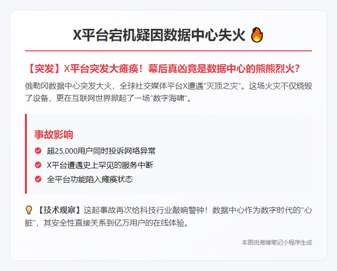 X平台宕机疑因数据中心失火
