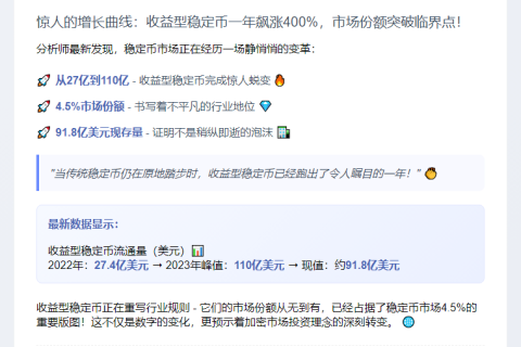 稳定币流通量一年翻近4倍