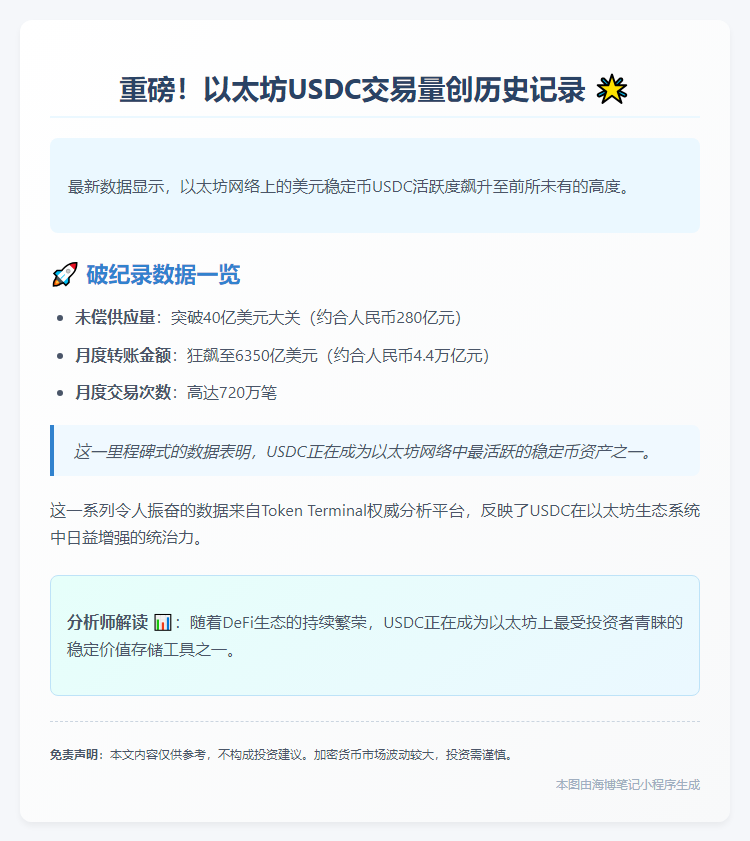 USDC在以太坊创历史新高