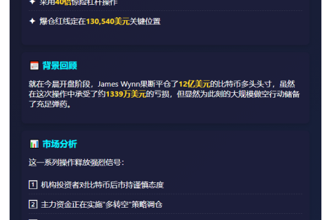 巨鲸James Wynn增持1.95亿美元比特币空单