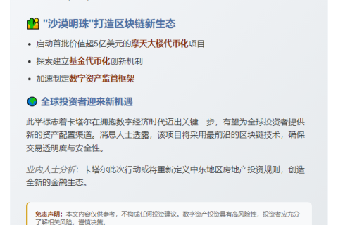卡塔尔将代币化房地产
