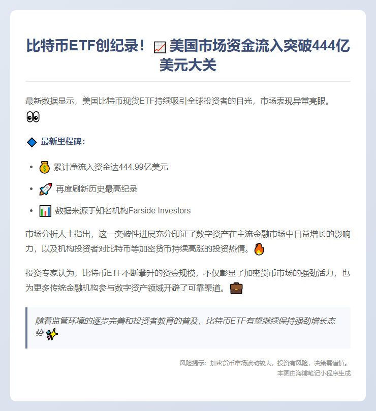美比特币ETF流入超444亿美元
