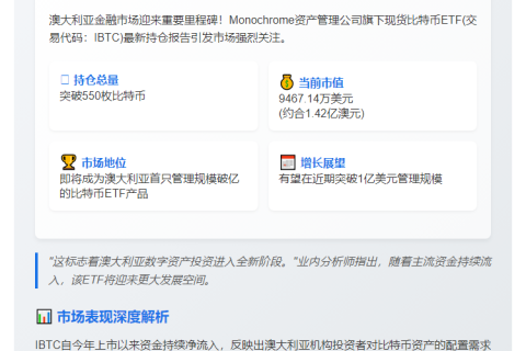 澳Monochrome比特币ETF持仓达550BTC