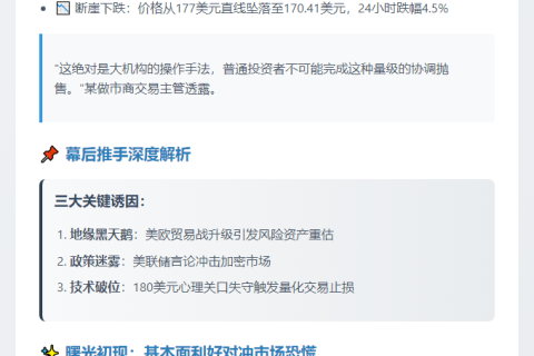 Solana暴跌，机构抛售致支撑失守