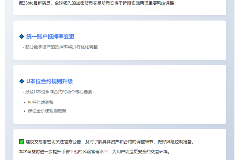 币安调整账户抵押率及合约杠杆