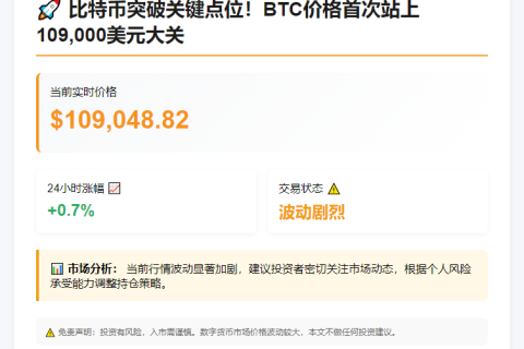 比特币破10.9万美元