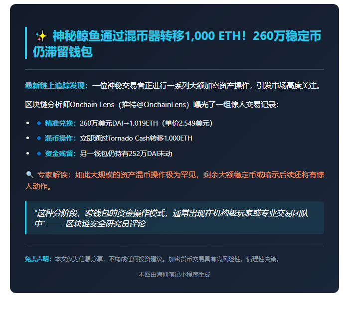 交易者转千枚以太坊通过Tornado Cash