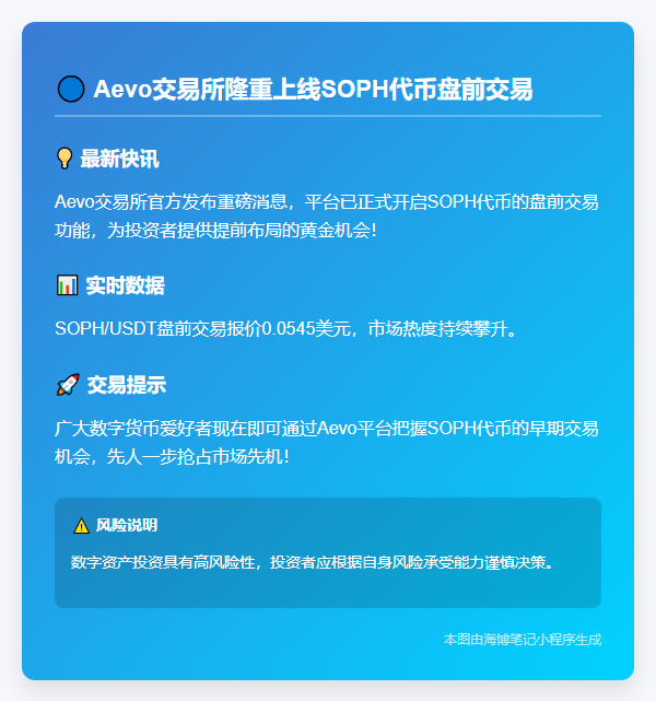 Aevo开启SOPH盘前交易