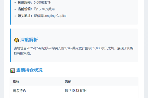 Longligg转币安5000ETH