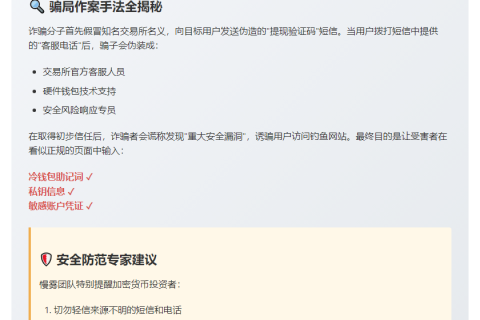 警惕！知名交易所短信诈骗频发