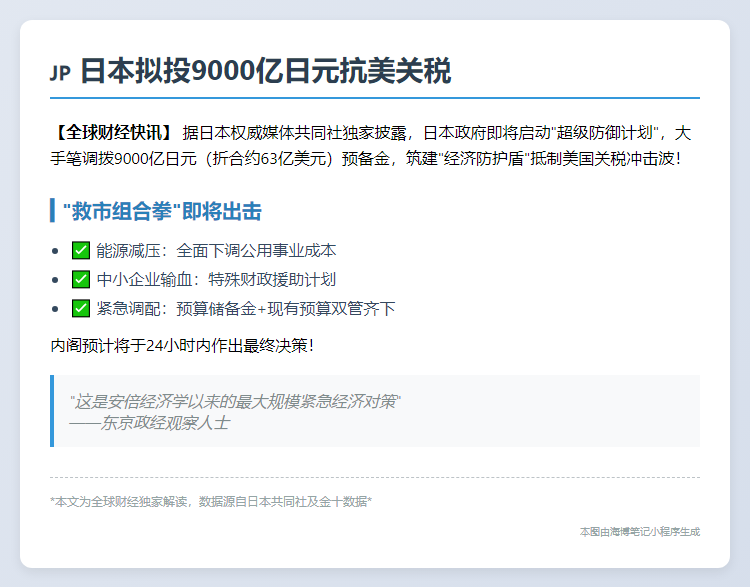 日本拟投9000亿日元抗美关税