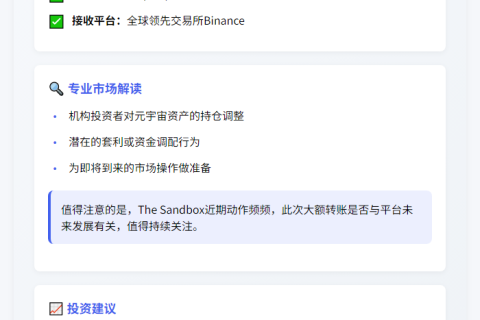 Hashed转移579万SAND至Binance