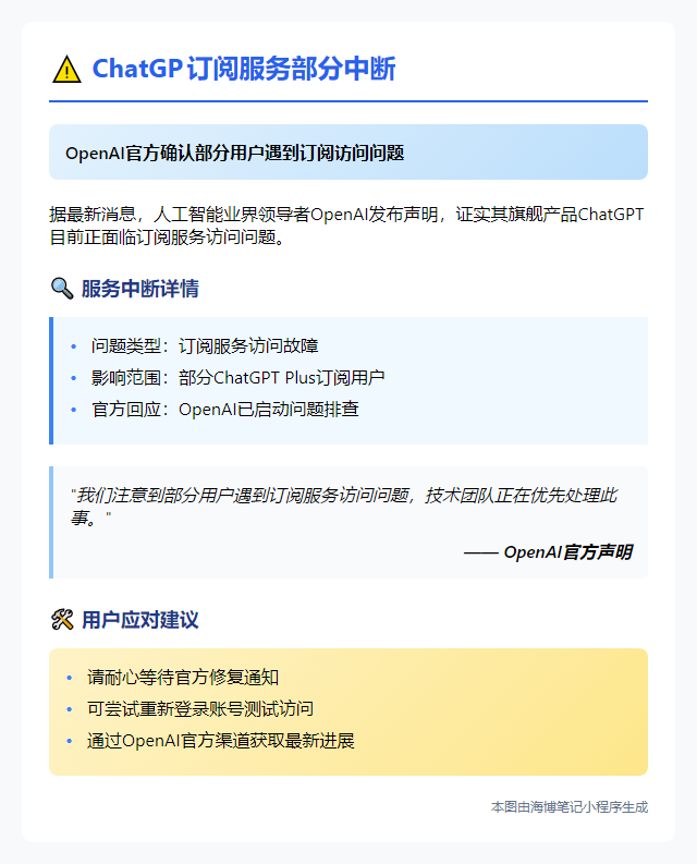ChatGPT订阅服务部分中断