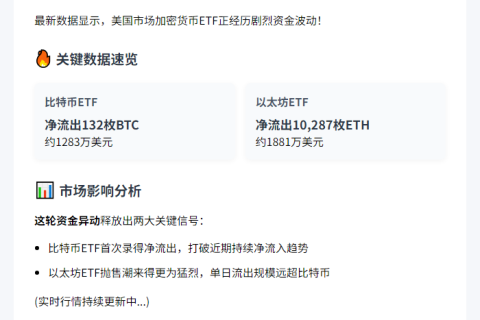 美比特币ETF净流出132枚