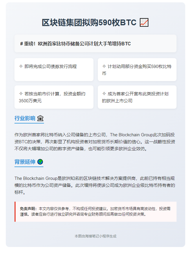 区块链集团拟购590枚BTC