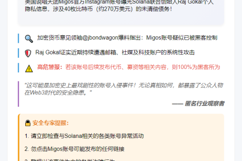 说唱团体曝光Solana联创涉40枚BTC纠纷