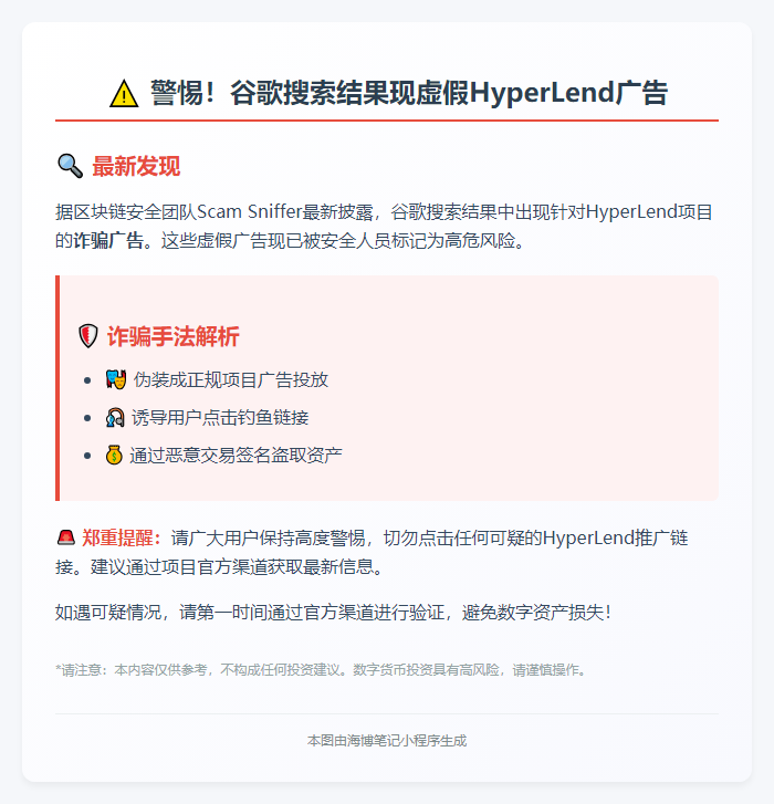 警惕！谷歌搜索结果现虚假HyperLend广告