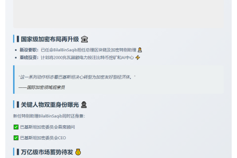 巴任命加密顾问，拟投2000MW挖比特币
