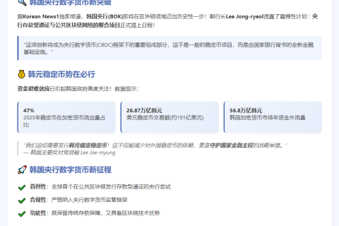 韩央行拟推区块链存款通证