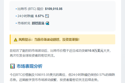 比特币暴涨破10.9万美元