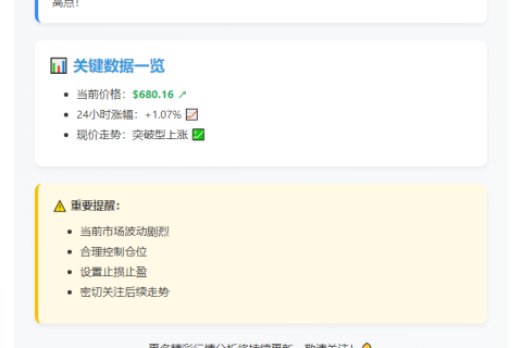 BNB突破680美元