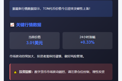 TON币价突破3美元