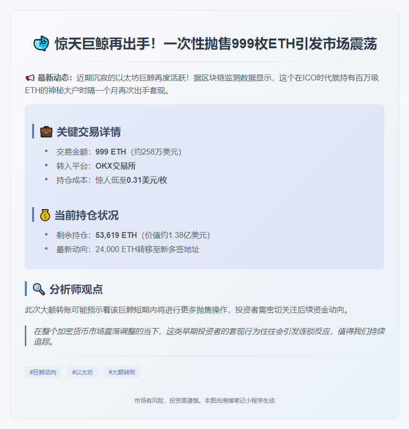 巨鲸向OKX转入999枚ETH
