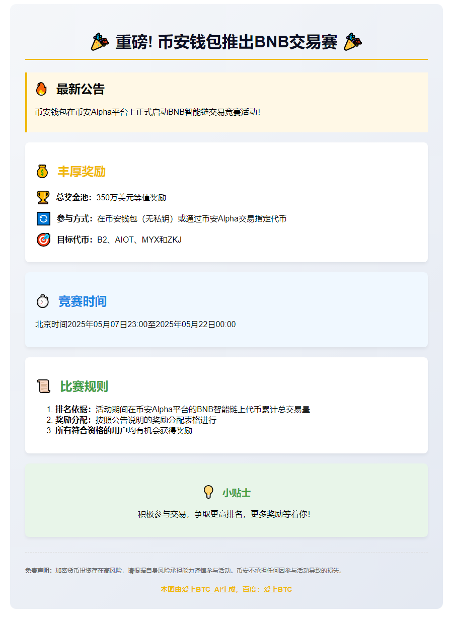 币安钱包推出BNB交易赛