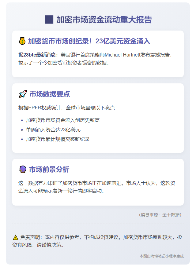 美银：加密市场资金流入创纪录