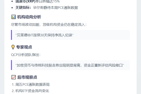 加密货币普跌，市场慎待通胀数据