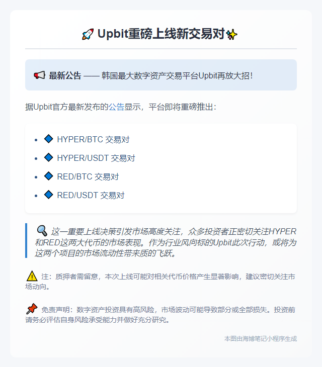 Upbit 新增 HYPER、RED 交易对