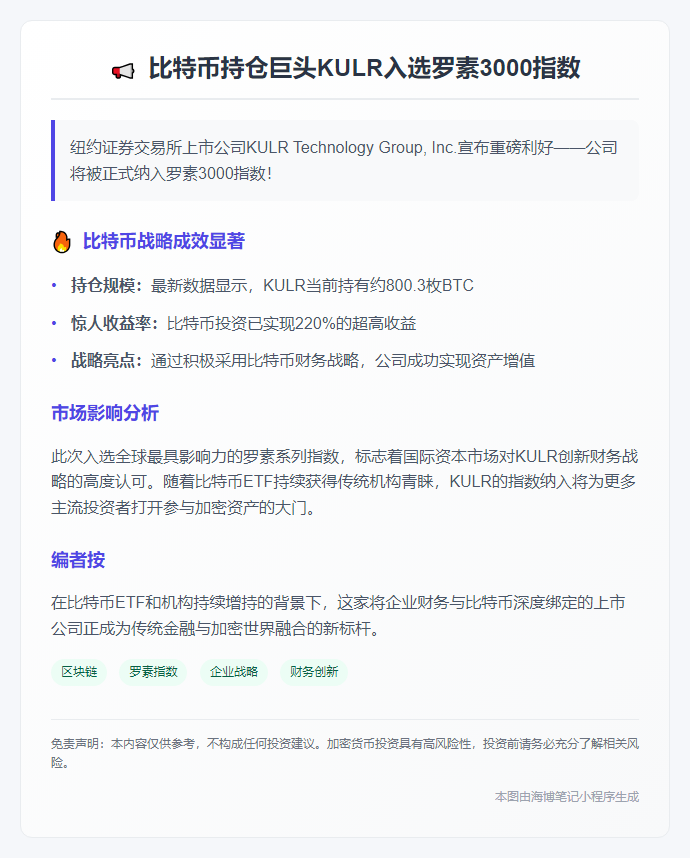 KULR将加入罗素3000指数